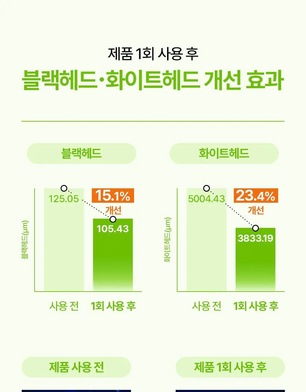 [여드름/쿨링] 리얼베리어 컨트롤-T 티트리 AC 쿨링 클렌징젤 200ml 기획 (+30ml) 상세페이지 19